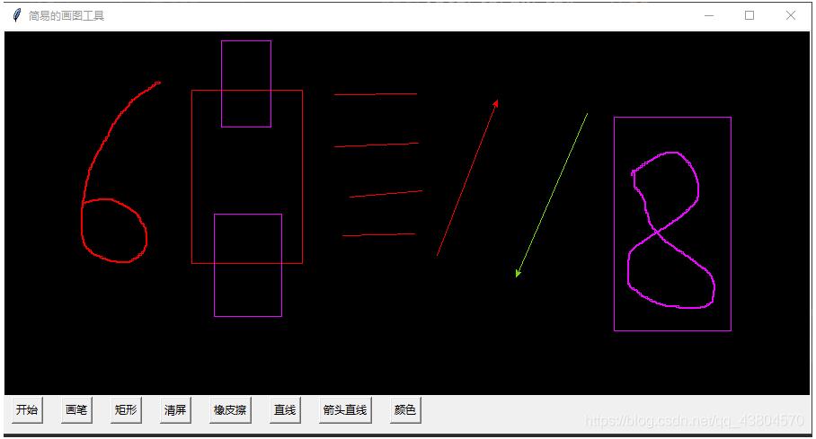 淺談Spring與SpringMVC父子容器的關系與初始化