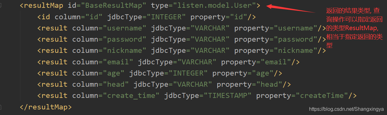 JavaEE Spring MyBatis如何一步一步實現數據庫查詢功能