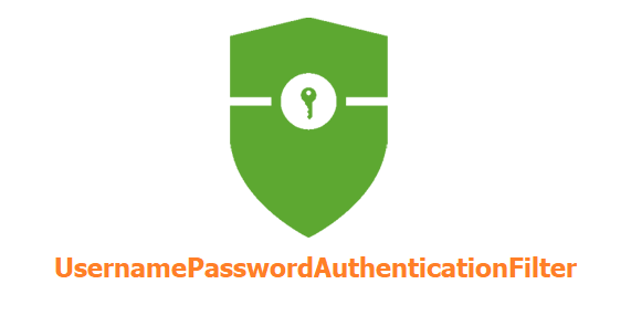 圖解Spring Security 中用戶是如何實現登錄的