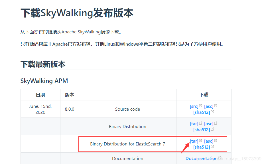 Spring Cloud 整合Apache-SkyWalking實現鏈路跟蹤的方法
