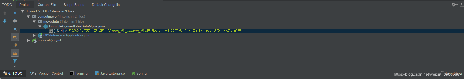 IntellJ IDEA JAVA代碼任務標記實例解析
