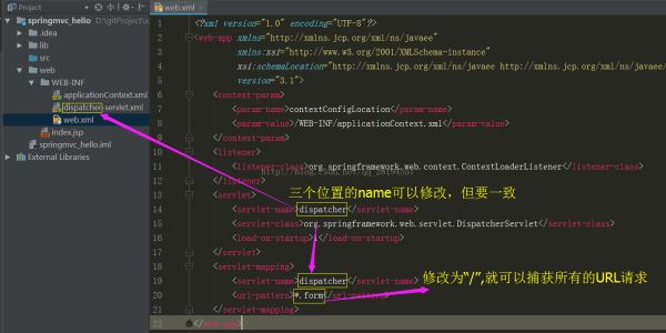 使用idea搭建一個spring mvc項目的圖文教程