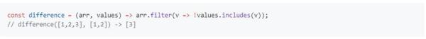 Github分享：精心收集的48個JavaScript代碼片段，僅需30秒就可理解！