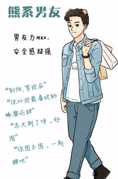 抖音袋鼠系男友是什么樣的？抖音袋鼠系男友有哪些特征？