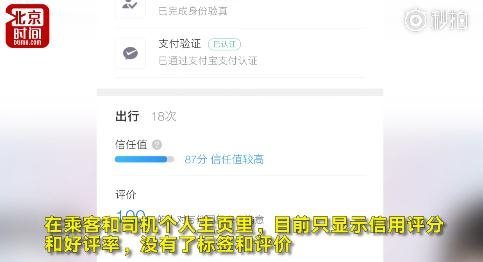 滴滴順風(fēng)車(chē)什么時(shí)候恢復(fù)？滴滴順風(fēng)車(chē)重新上線了嗎？