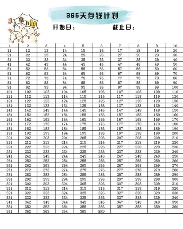 抖音365天存錢方法是什么 存錢表格了解一下