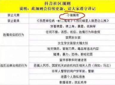 抖音封殺小豬佩奇是怎么回事_小豬佩奇為什么被封殺