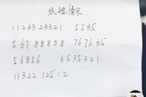 抖音紙短情長(zhǎng)計(jì)算器樂(lè)譜上線(xiàn) 紙短情長(zhǎng)計(jì)算器版純音樂(lè)欣賞
