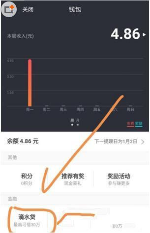 滴滴出行的車主怎么才能申請滴水貸？申請方法介紹