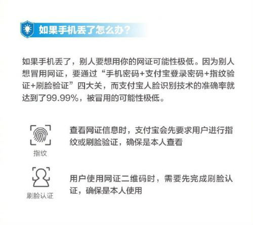 支付寶電子身份證是什么?支付寶電子身份證在哪?