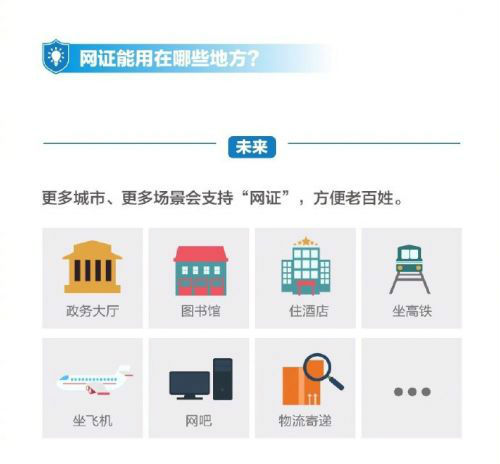 支付寶電子身份證在哪兒領??？支付寶電子身份證怎么使用？