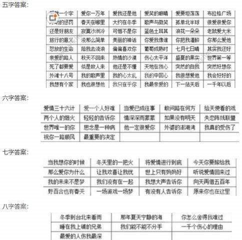 抖音猜歌王全部關卡答案_抖音猜歌狂魔題庫答案匯總