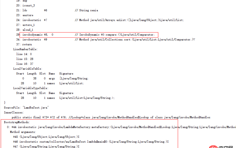 java - 使用lambda表達式（匿名內部類）傳參是否有性能問題？