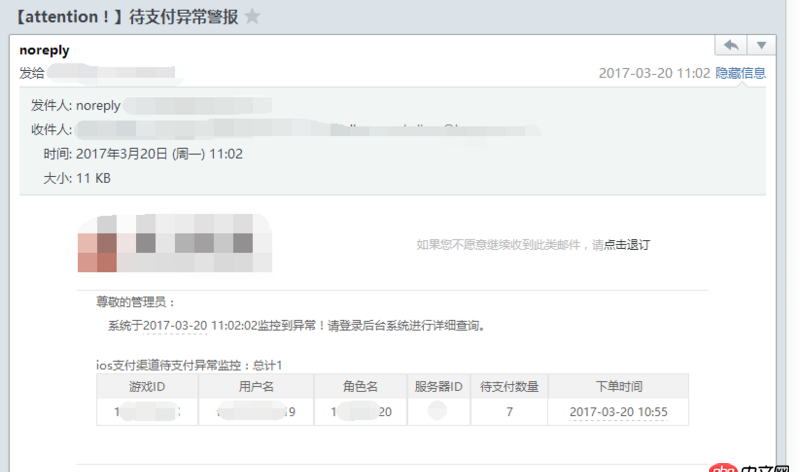 java - HTML郵件有多出來的空白區域，如何處理？