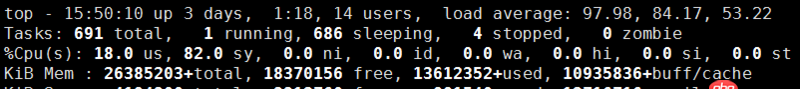 java - 向mongoDB中插入數(shù)據(jù)時(shí)，cpu的system time很高是為什么？