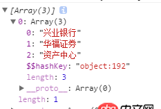 javascript - 我這里循環有什么問題？