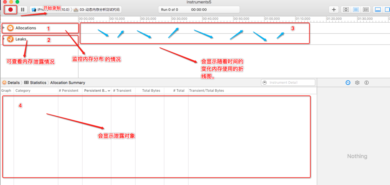 iOS 性能調優,成為一名合格 iOS 程序員必須掌握