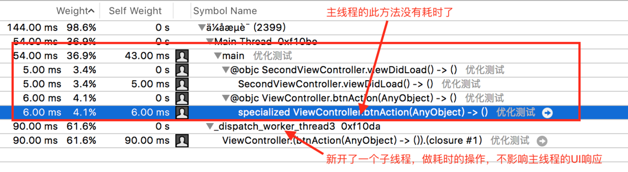 iOS 性能調優,成為一名合格 iOS 程序員必須掌握