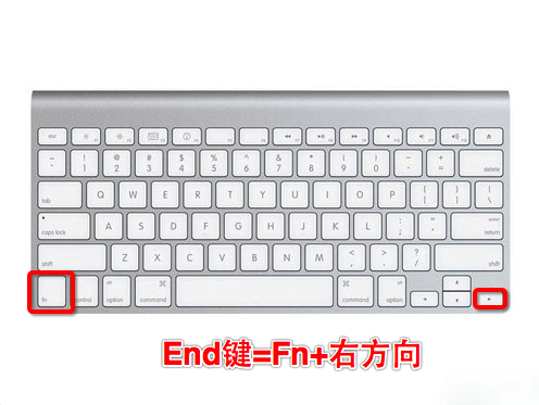 MacOS的Fn鍵有什么用？MacOS中Fn鍵的使用方法