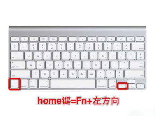 MacOS的Fn鍵有什么用？MacOS中Fn鍵的使用方法