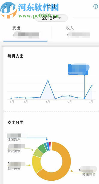 支付寶APP查看年度賬單的操作方法