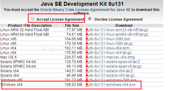 Java sdk安裝及配置案例詳解