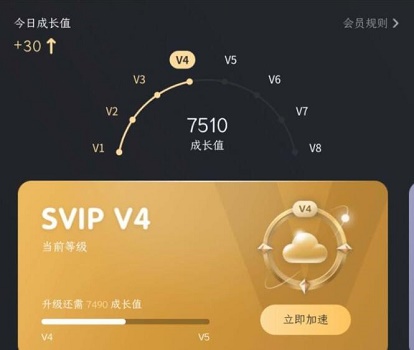 百度網(wǎng)盤青春版有成長值嗎詳情介紹