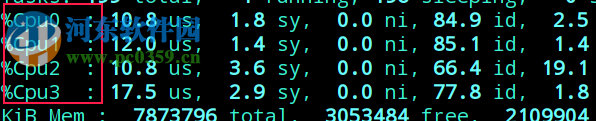 Linux查看cpu總個數(shù)和總內(nèi)存的方法