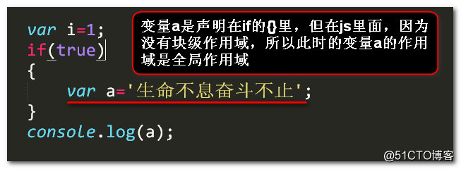 JS變量提升及函數(shù)提升實例解析