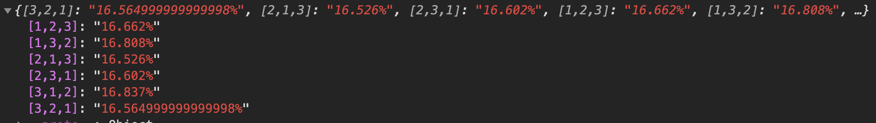 通過js隨機(jī)函數(shù)Math.random實現(xiàn)亂序