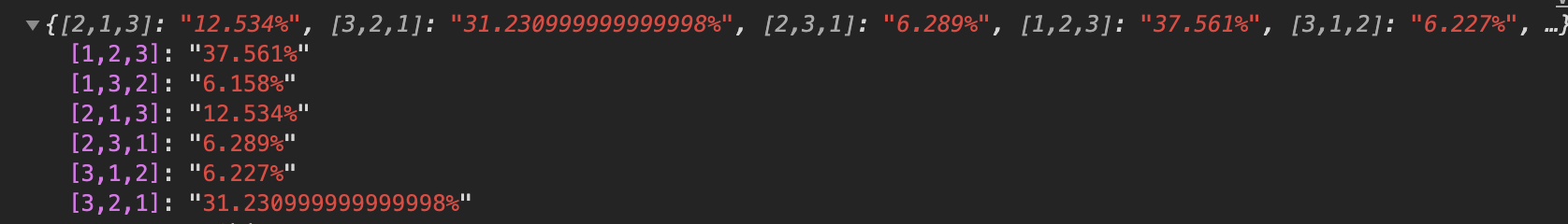 通過js隨機(jī)函數(shù)Math.random實現(xiàn)亂序