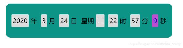 js實現(xiàn)小時鐘效果