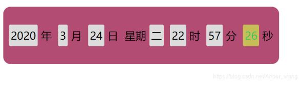 js實現(xiàn)小時鐘效果