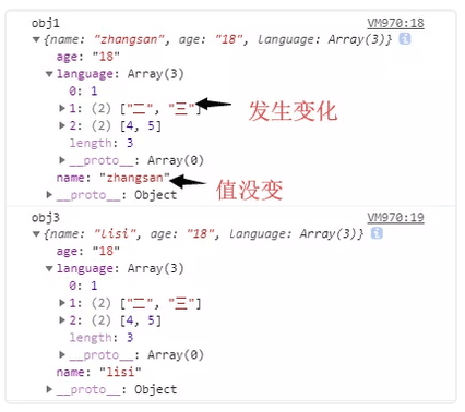 JS賦值、淺拷貝和深拷貝（數(shù)組和對象的深淺拷貝）實例詳解