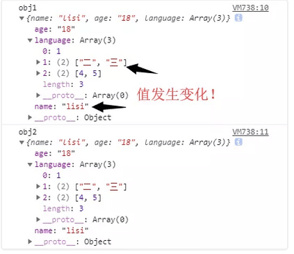 JS賦值、淺拷貝和深拷貝（數(shù)組和對象的深淺拷貝）實例詳解