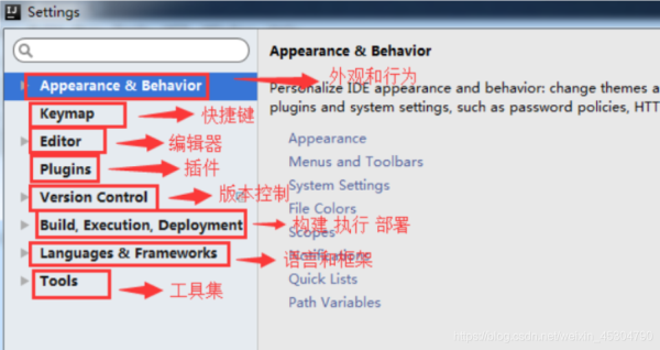 超詳細的IntelliJ IDEA的安裝及配置