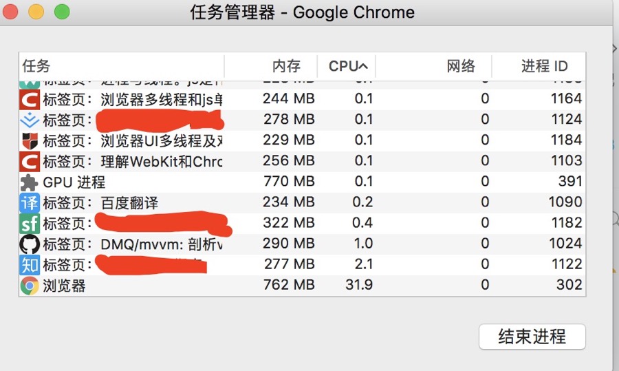從瀏覽器多進程到JS單線程，JS運行機制最全面的一次梳理