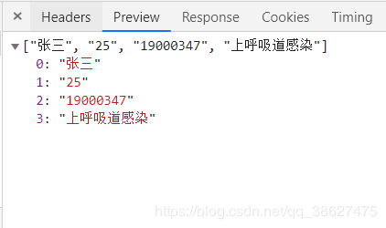 Django 返回json數據的實現示例