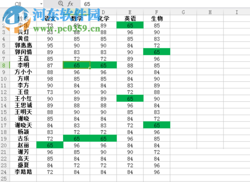 EXCEL標(biāo)示相同值的方法