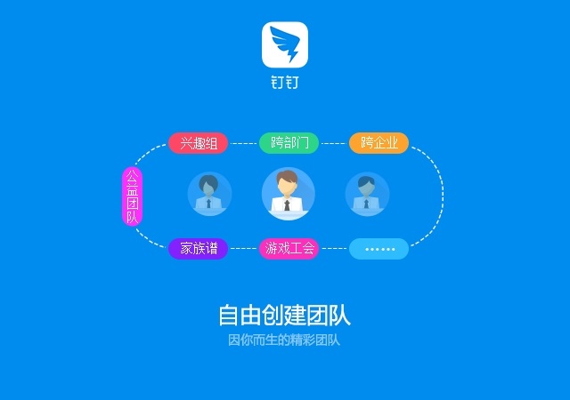 釘釘自定義設置部門主管的方法