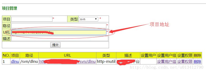IntelliJ IDEA下的SVN使用(傻瓜式教學(xué))