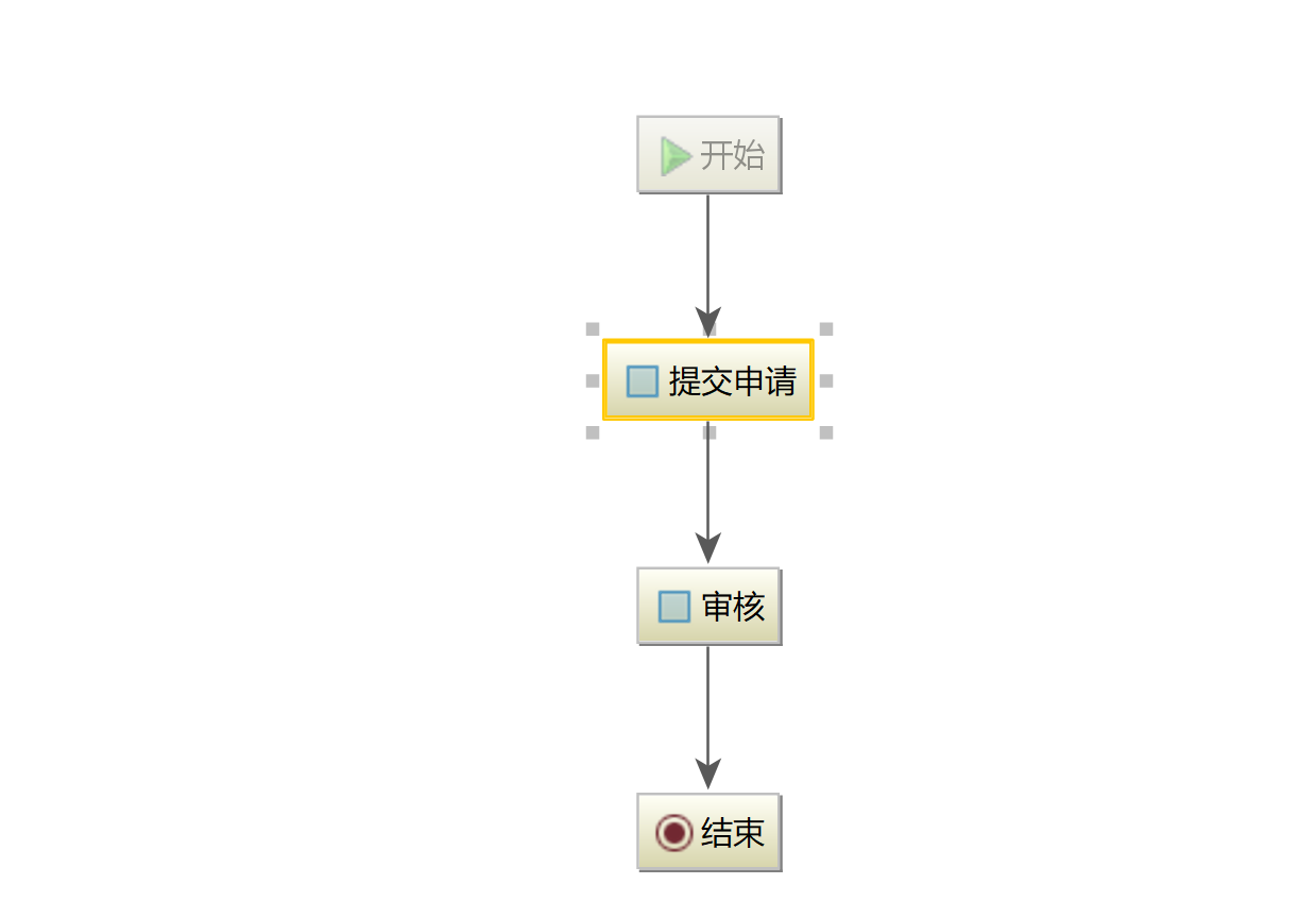IDEA教程之Activiti插件圖文詳解