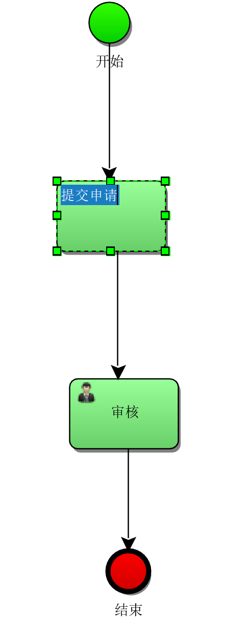 IDEA教程之Activiti插件圖文詳解