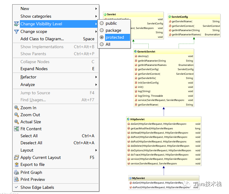 超詳細的Intellij IDEA 看源碼必備技能