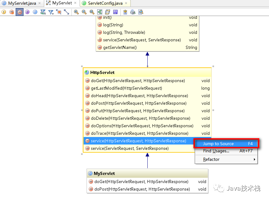 超詳細的Intellij IDEA 看源碼必備技能