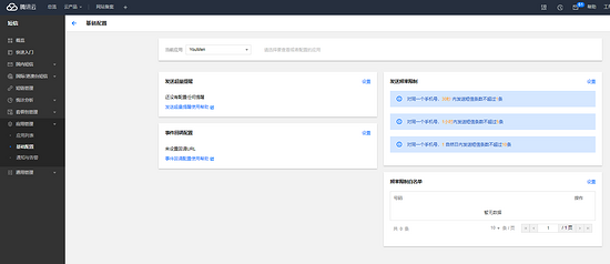 Django之騰訊云短信的實現(xiàn)