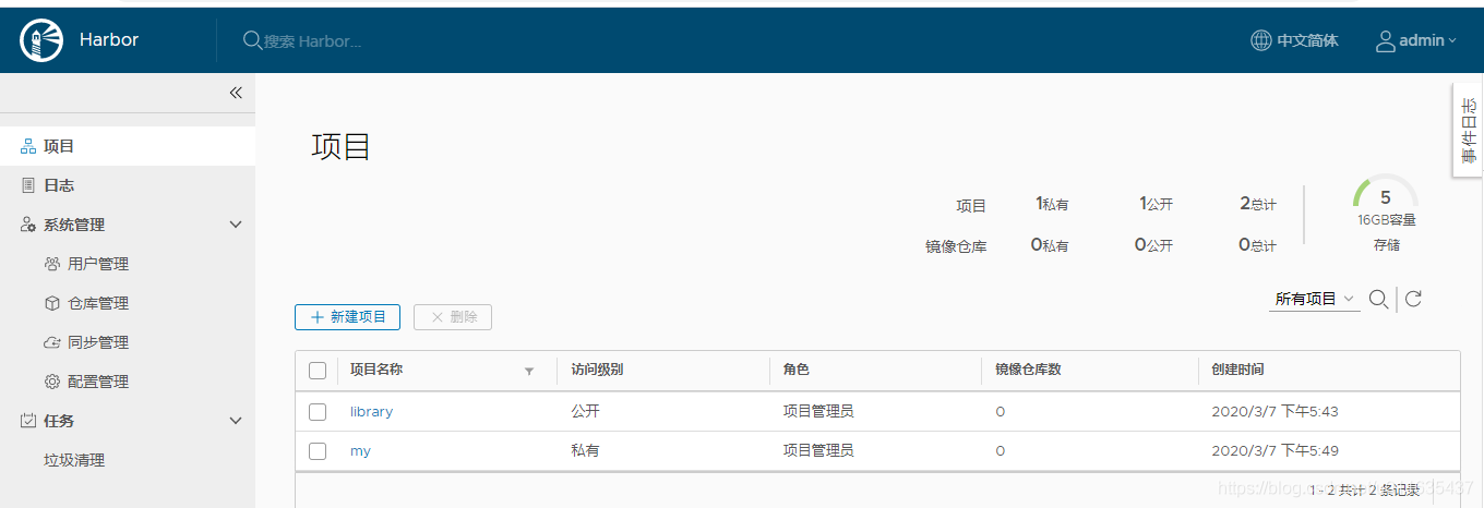 使用docker compose安裝harbor私有倉(cāng)庫(kù)的詳細(xì)教程