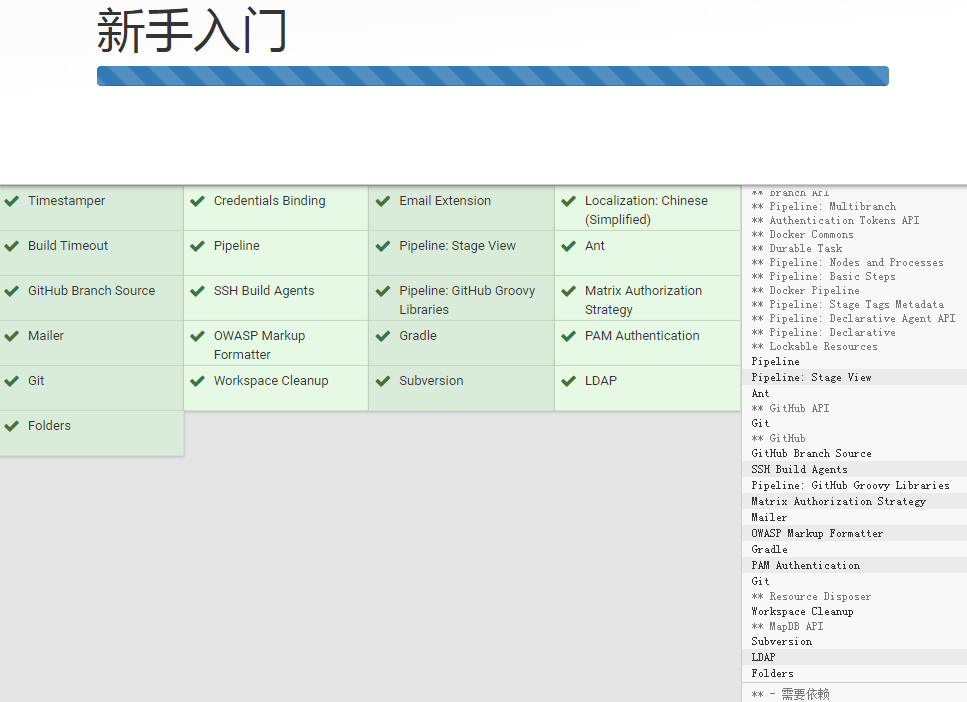 使用Docker 安裝 Jenkins的方法