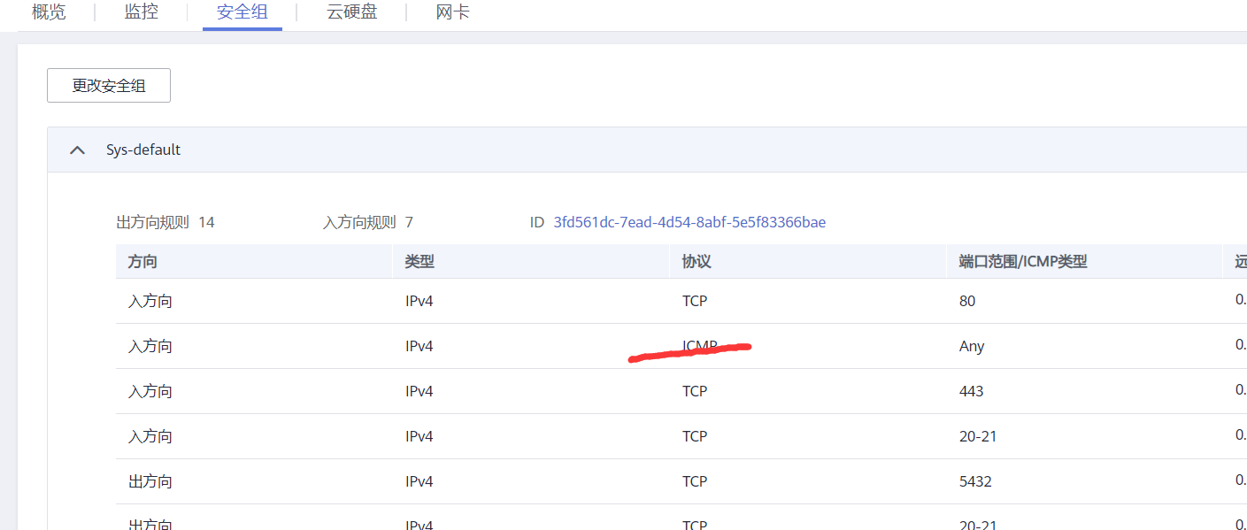 docker容器中布置靜態(tài)網站的實現