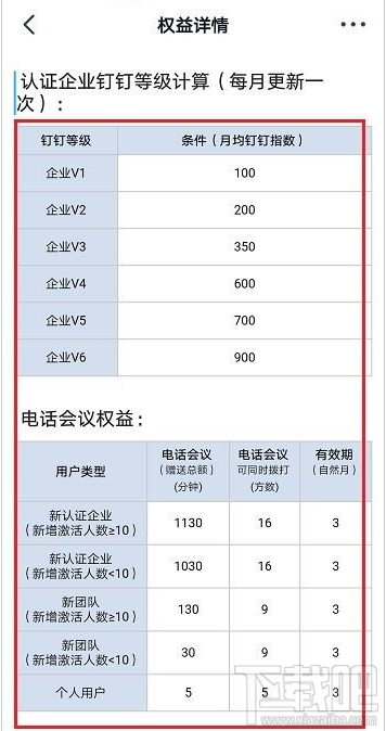 釘釘賬號(hào)權(quán)益怎么查看？釘釘查看賬號(hào)權(quán)益教程